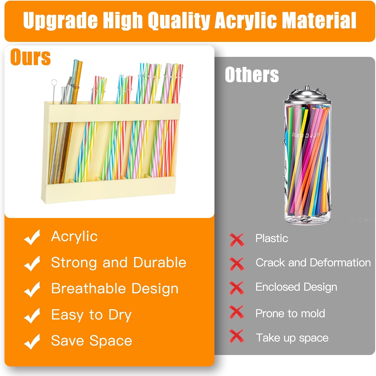 RBACTYES Beige Acrylic Straw Holder, Cabinet Door Mounted Organizer