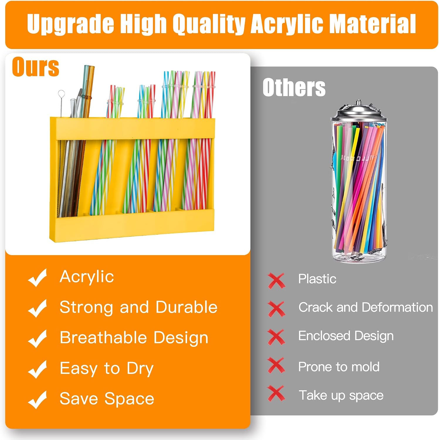 RBACTYES Yellow Acrylic Straw Holder, Adhesive Cabinet Door Organizer